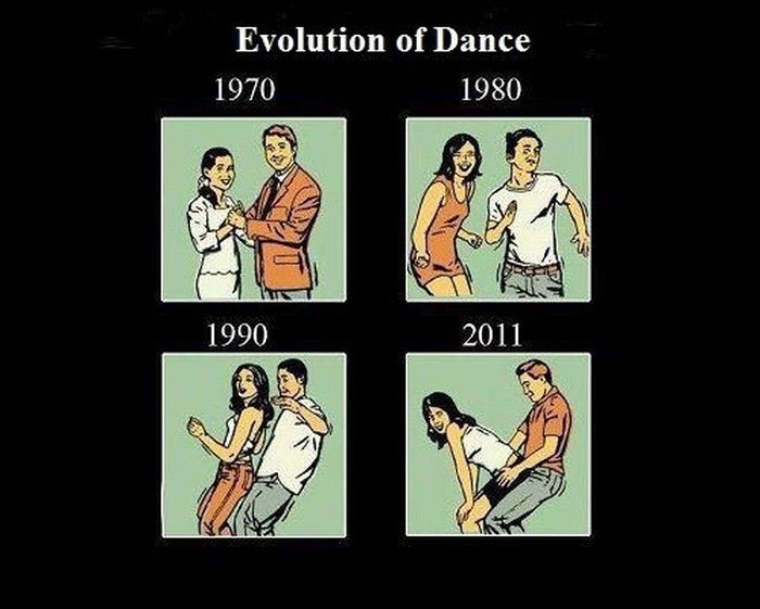 Эволюция в танце